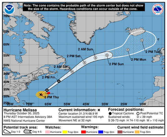 urricane Melissa – which struck Jamaica as a catastrophic Category 5 storm.