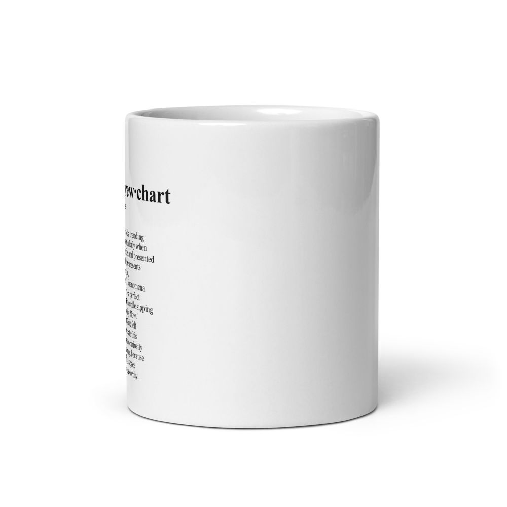 Glossy white ceramic coffee mugs, Geomagnetic Storm Mug.
