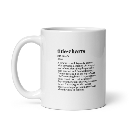 Glossy white ceramic coffee mug, Investment Mug - Coffee & Stock Charts